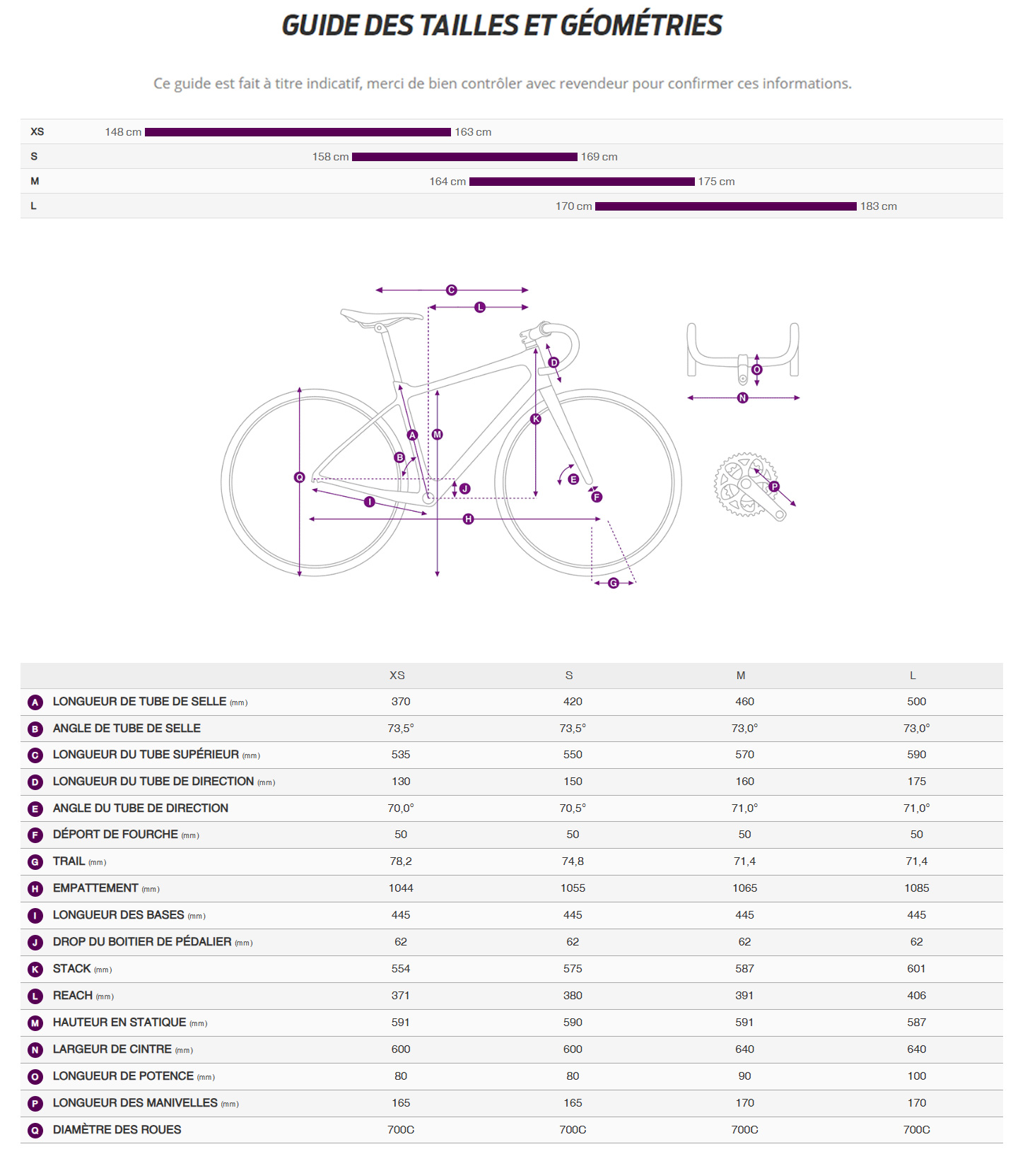 Guide de taille du velo Alight 2 City Disc année 2026